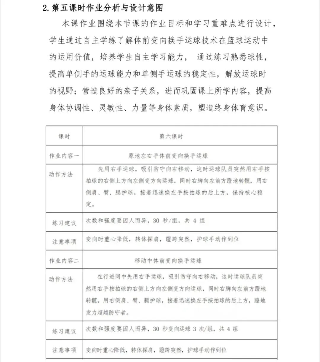 青少年篮球训练的影响因素及对策研究_2